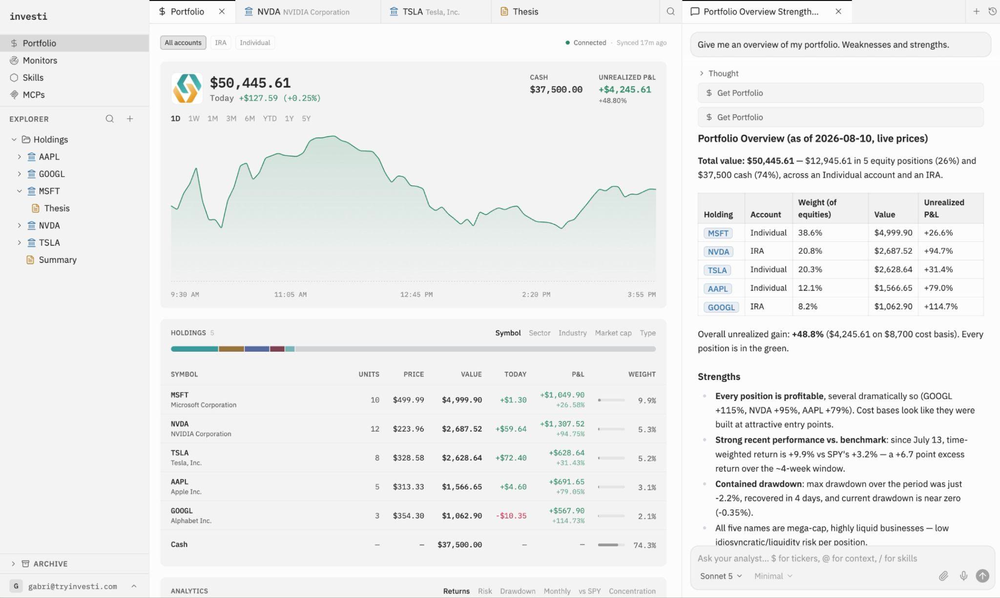The Investi workspace showing a connected portfolio, holdings table, and an AI analyst summarizing strengths and weaknesses