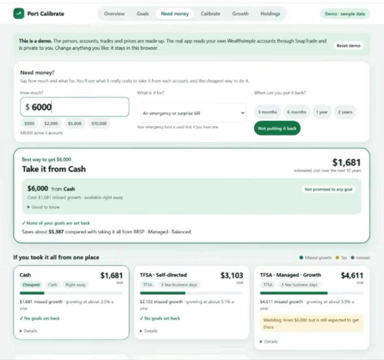 Port Calibrate sample-data withdrawal planner comparing a $6,000 cash withdrawal with self-directed and managed TFSA alternatives.