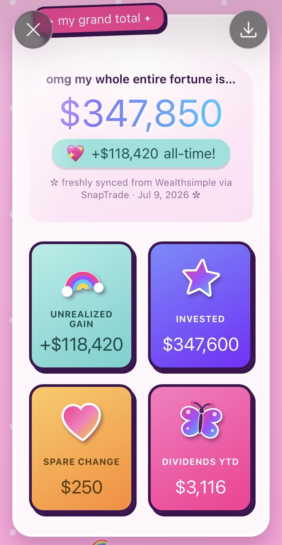 A 'grand total' net-worth screen with all-time gain, invested, spare change, and dividends tiles.