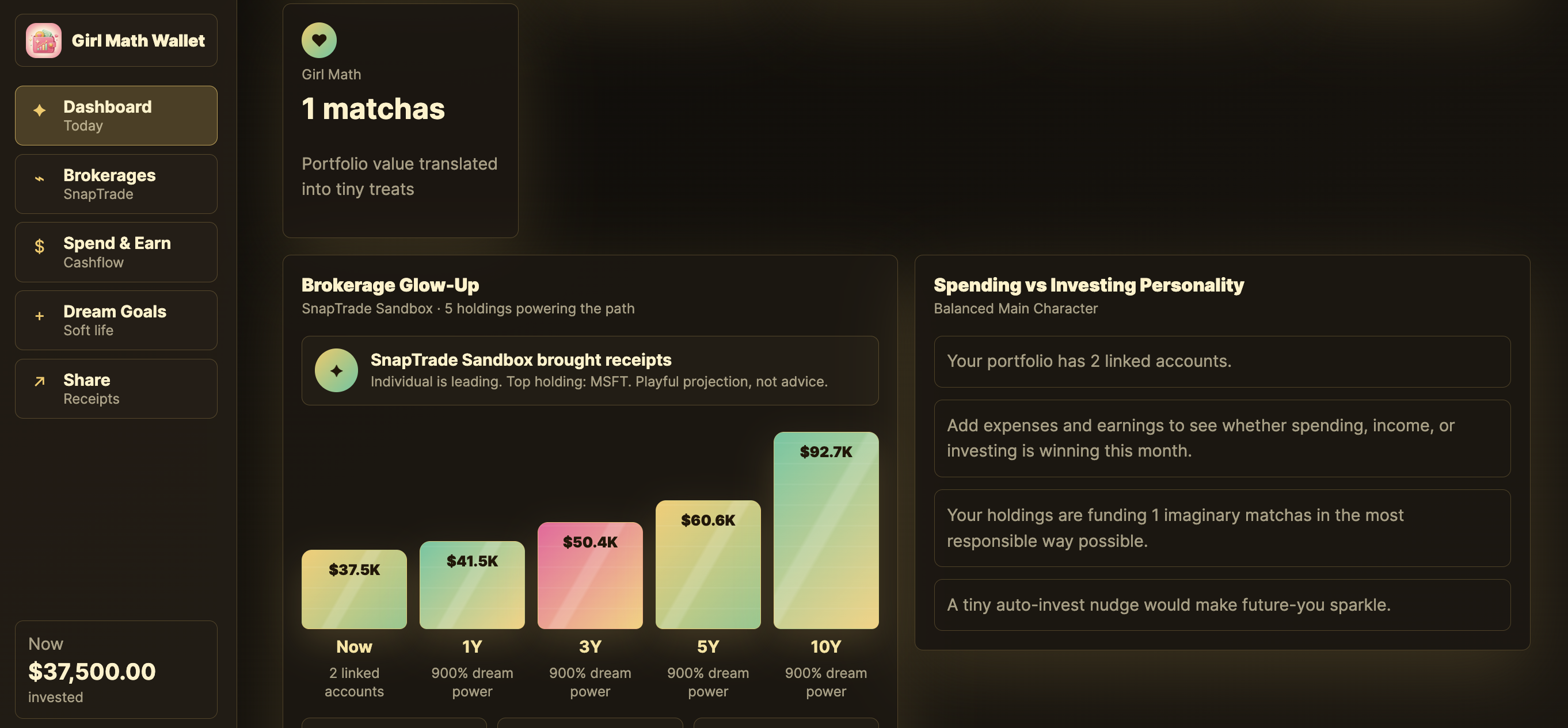 A 'Girl Math' view translating portfolio value into tiny treats, a brokerage glow-up projection chart, and a spending-versus-investing personality readout.